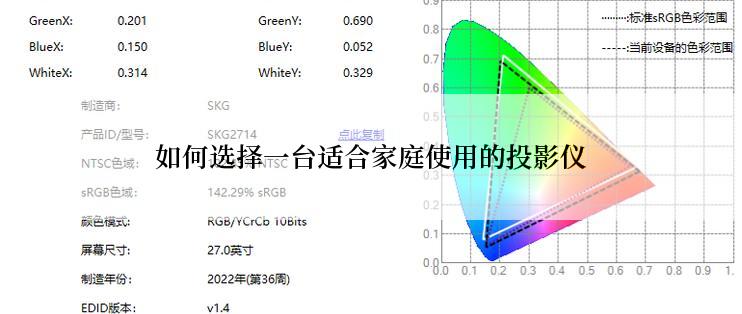 如何选择一台适合家庭使用的投影仪