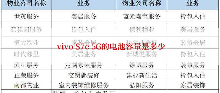  vivo S7e 5G的电池容量是多少