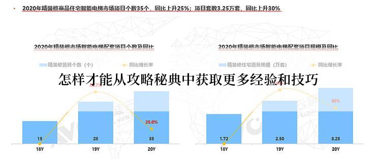 怎样才能从攻略秘典中获取更多经验和技巧