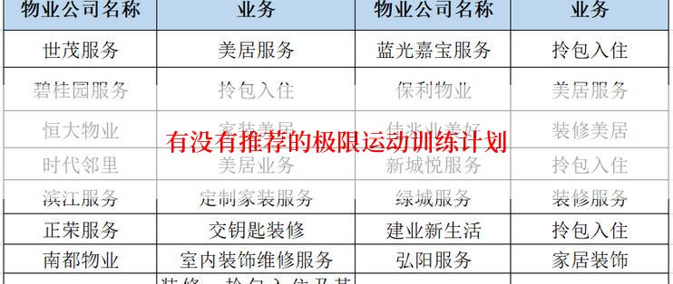 有没有推荐的极限运动训练计划