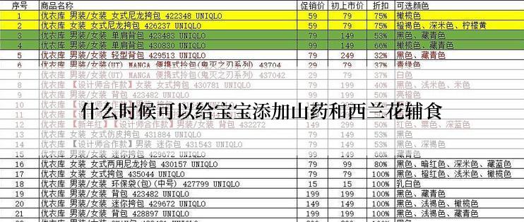 什么时候可以给宝宝添加山药和西兰花辅食