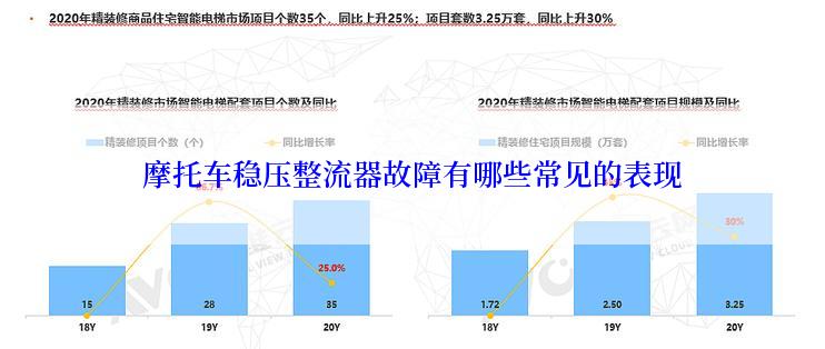 摩托车稳压整流器故障有哪些常见的表现